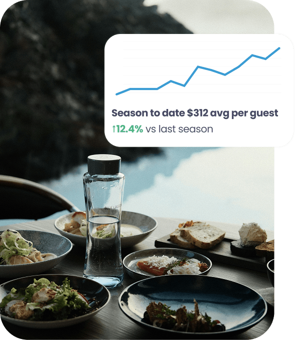 Hospitality intelligence experience