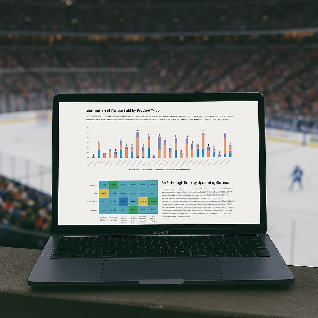 Premium sales dashboard