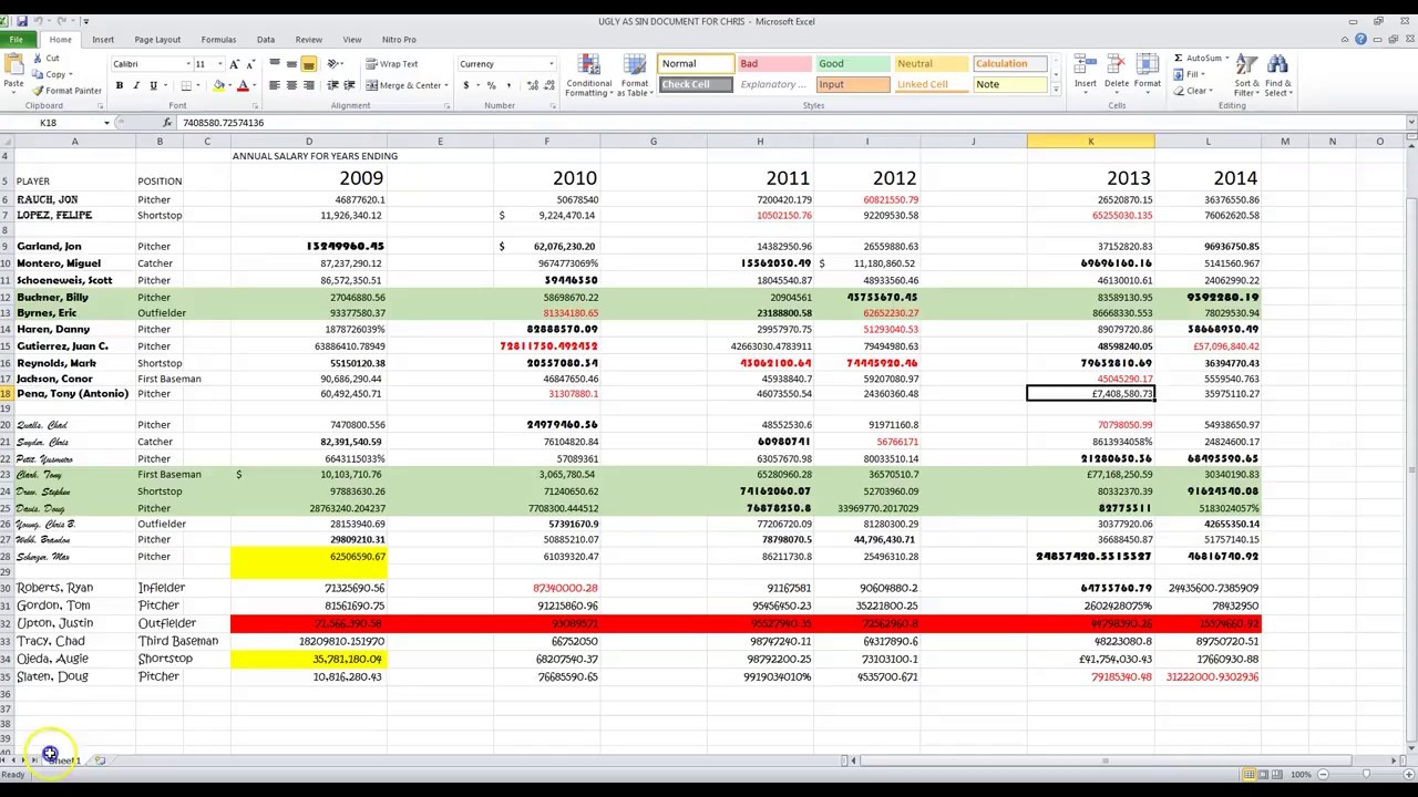 Example of poorly formatted data table