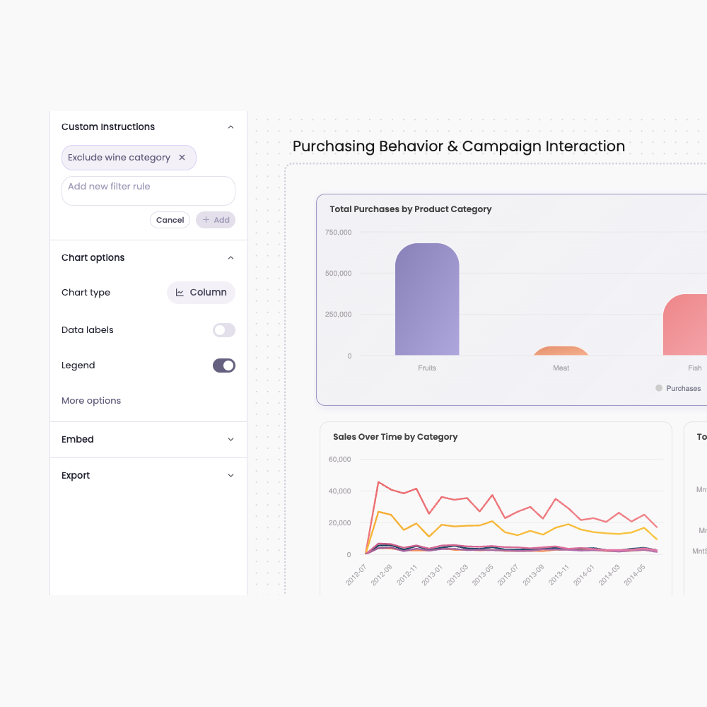 Custom Instructions in Breadcrumb AI