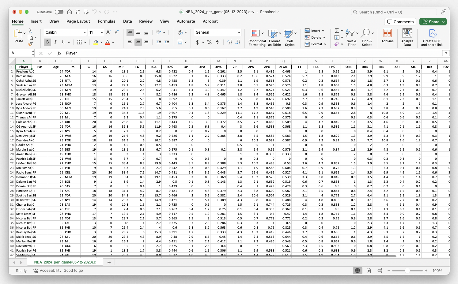 Example of well formatted data table