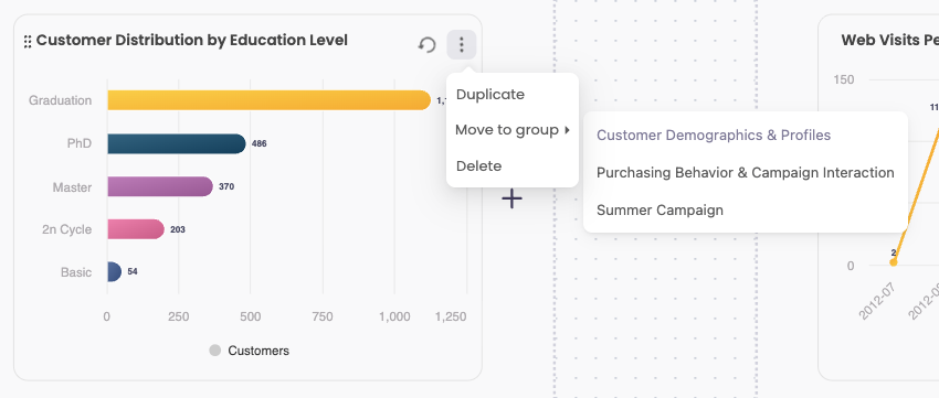 Screenshot of sending an insight to a group from the menu